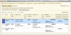 Движения документа Поступление товаров и услуг